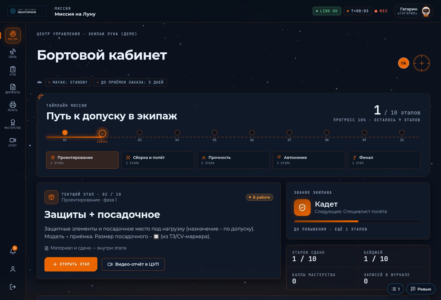 Бортовой кабинет