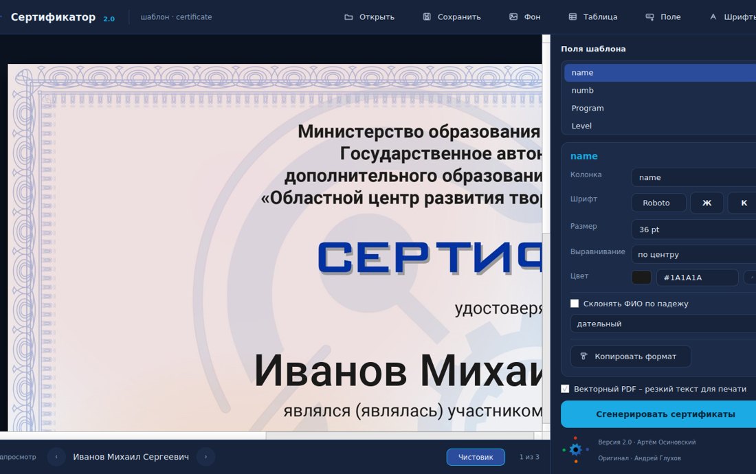 Генератор сертификатов – редактор