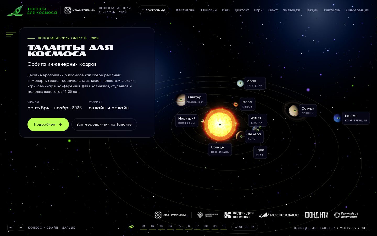 Обзор Солнечной системы